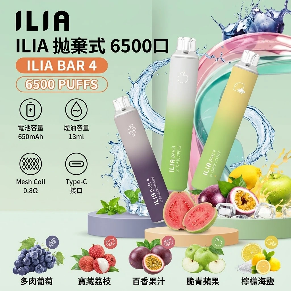 ILIA哩亞拋棄式6500-ILIA-Bar-4-6500puffs-ILIA電子煙官網.webp ILIA哩啞 ILIA 哩亞 4代 6500口一次性電子煙 13mL 0.8Ω網狀芯 Type-C快充 24種口味現貨|選購資訊:圖片 1