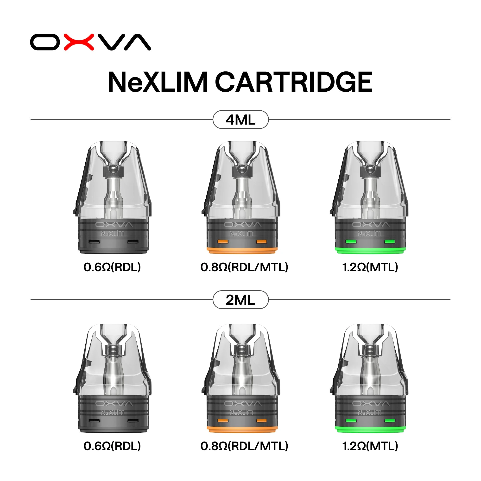 NeXLIM_CARTRIDGES__Dual_Mesh.webp OXVA OXVA NEXLIM 大蠻牛專用 4ML 頂部注油空煙彈 (3入裝)|選購資訊:圖片 1